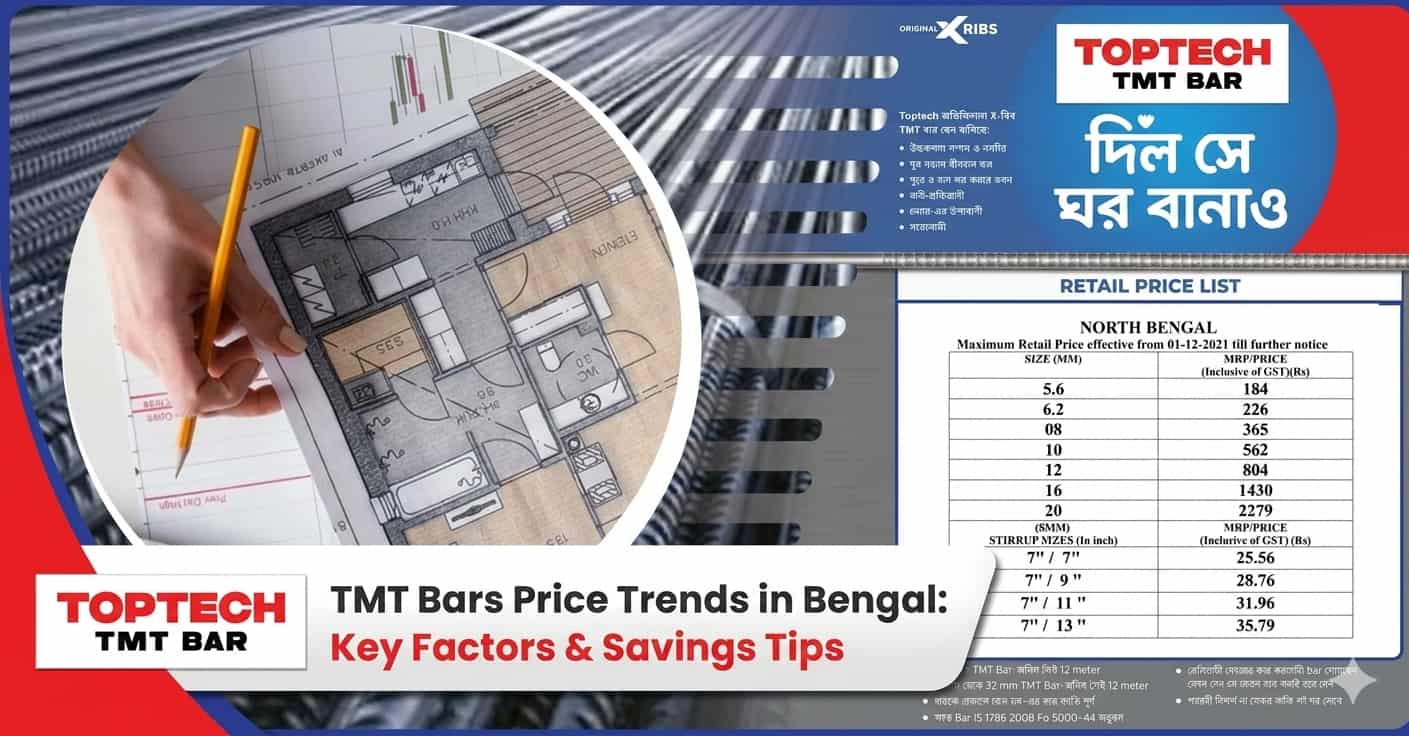 TMT Bars Price Trends in Bengal: Key Factors & Savings Tips